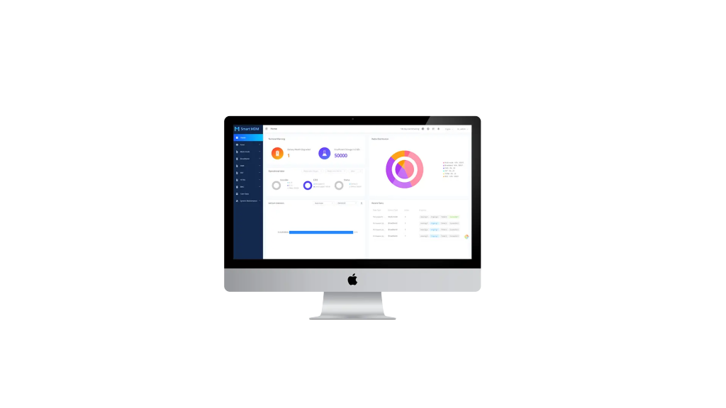 Smart MDM Smart Mobile Device Management