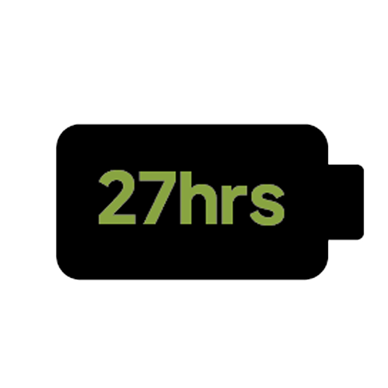 Battery life（TX=0.5W）