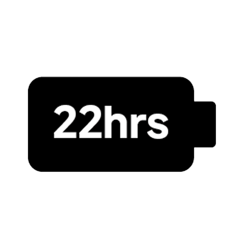 Battery life（TX=0.5W）