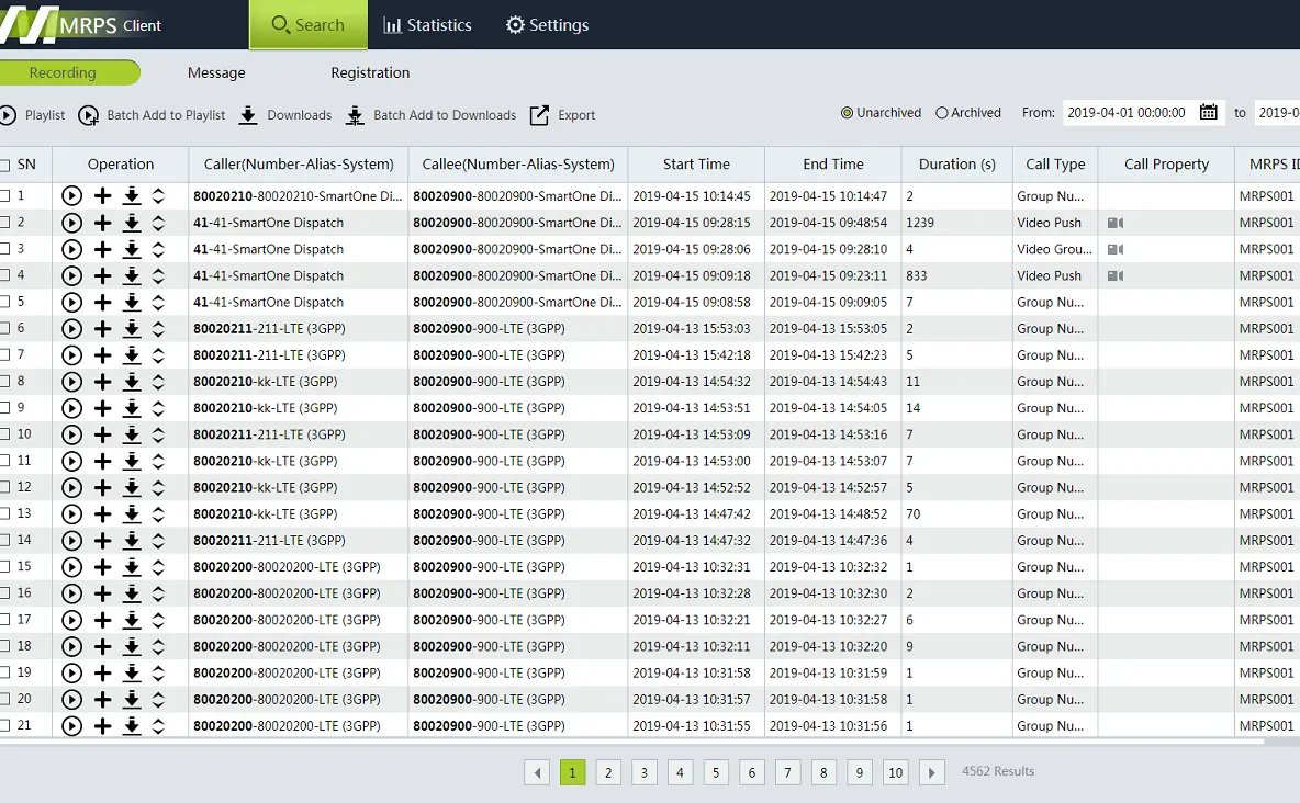 Convenient Management Functions and Data Insight Capability