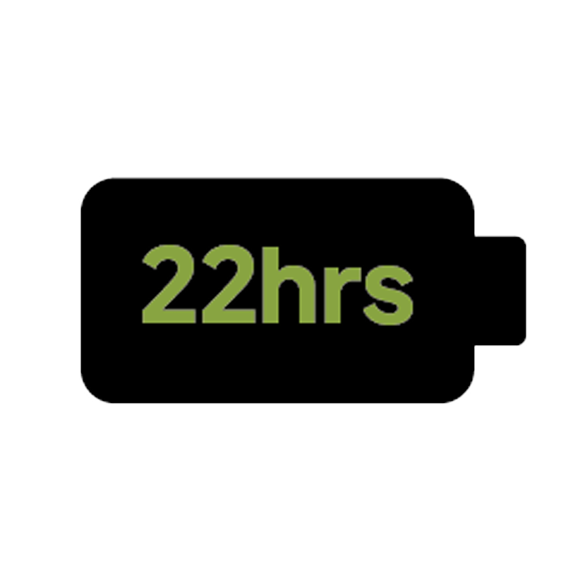 Battery life（TX=0.5W）