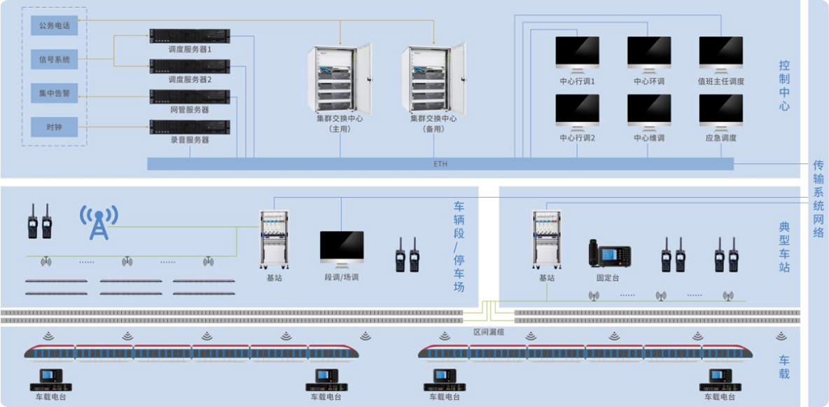 hytera-image