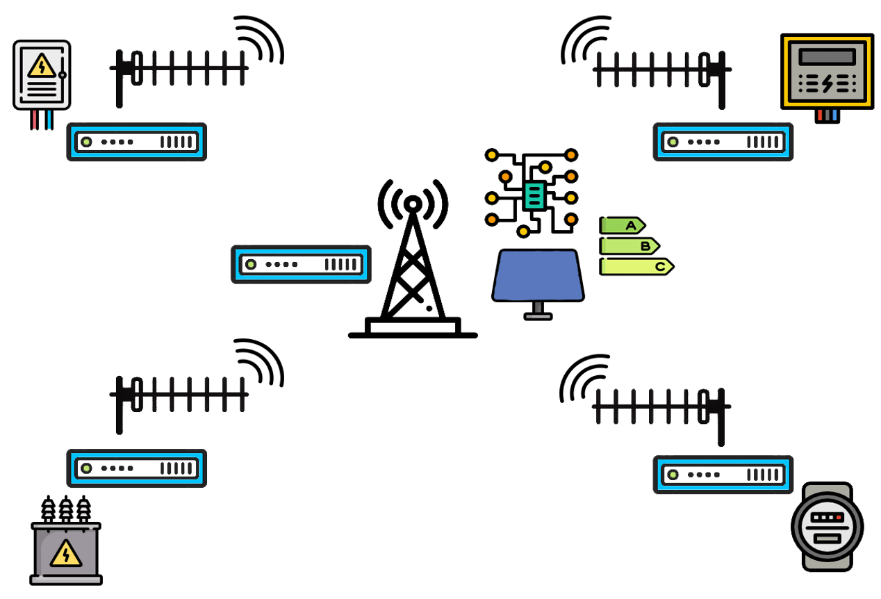 VHF y UHF ¿Cuál es la diferencia? - Hytera