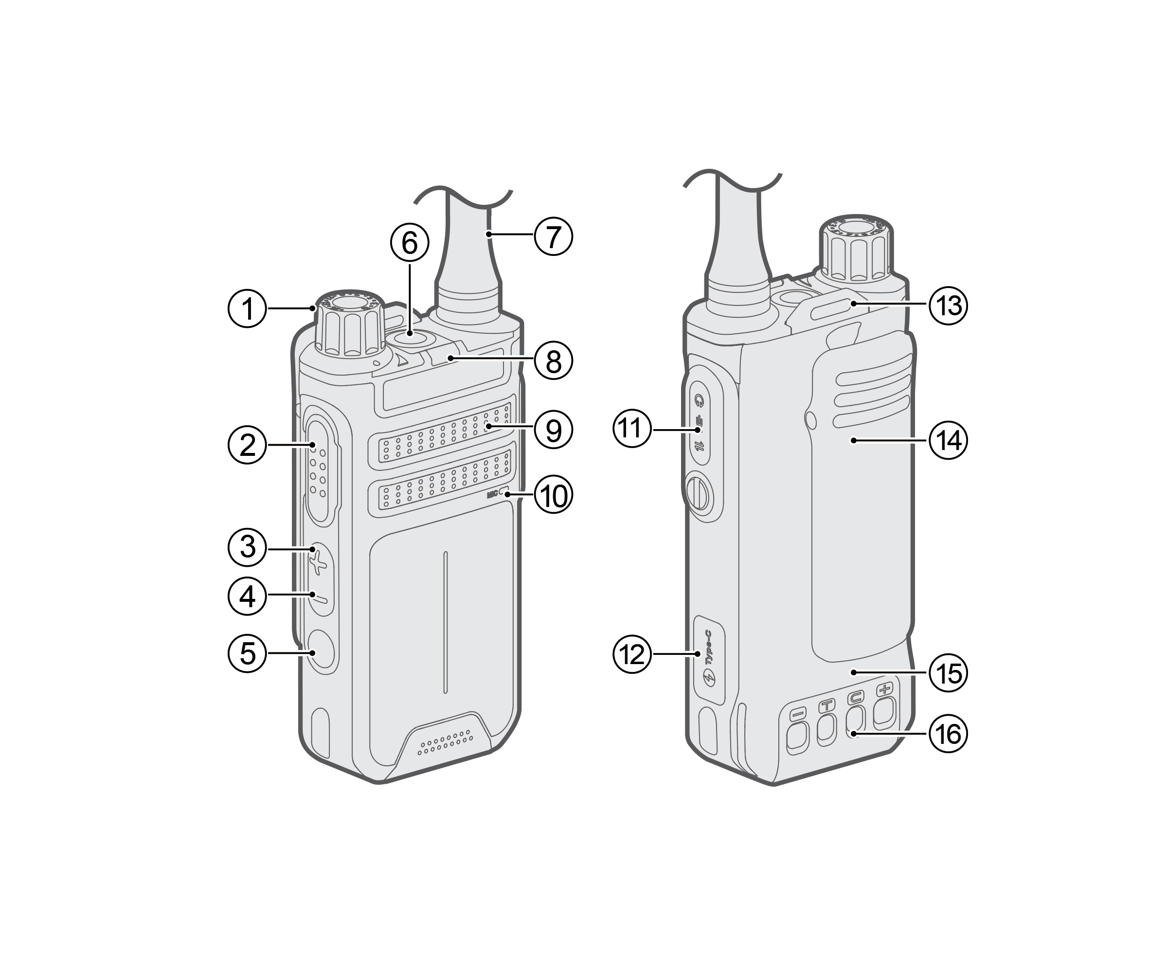 Radios de Seguridad Privada Hytera LATAM
