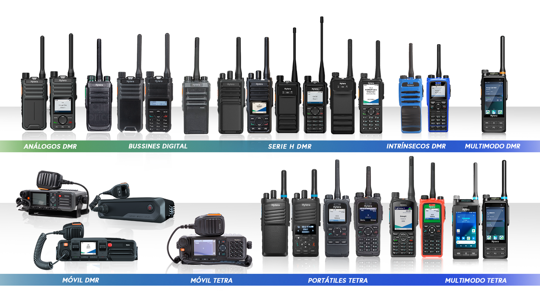 Diferencias entre las radios portátiles y las móviles – ECOMPROYECT