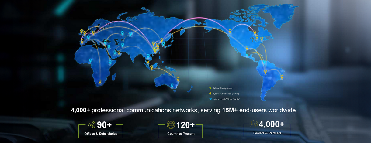 Strong Partner Relationships