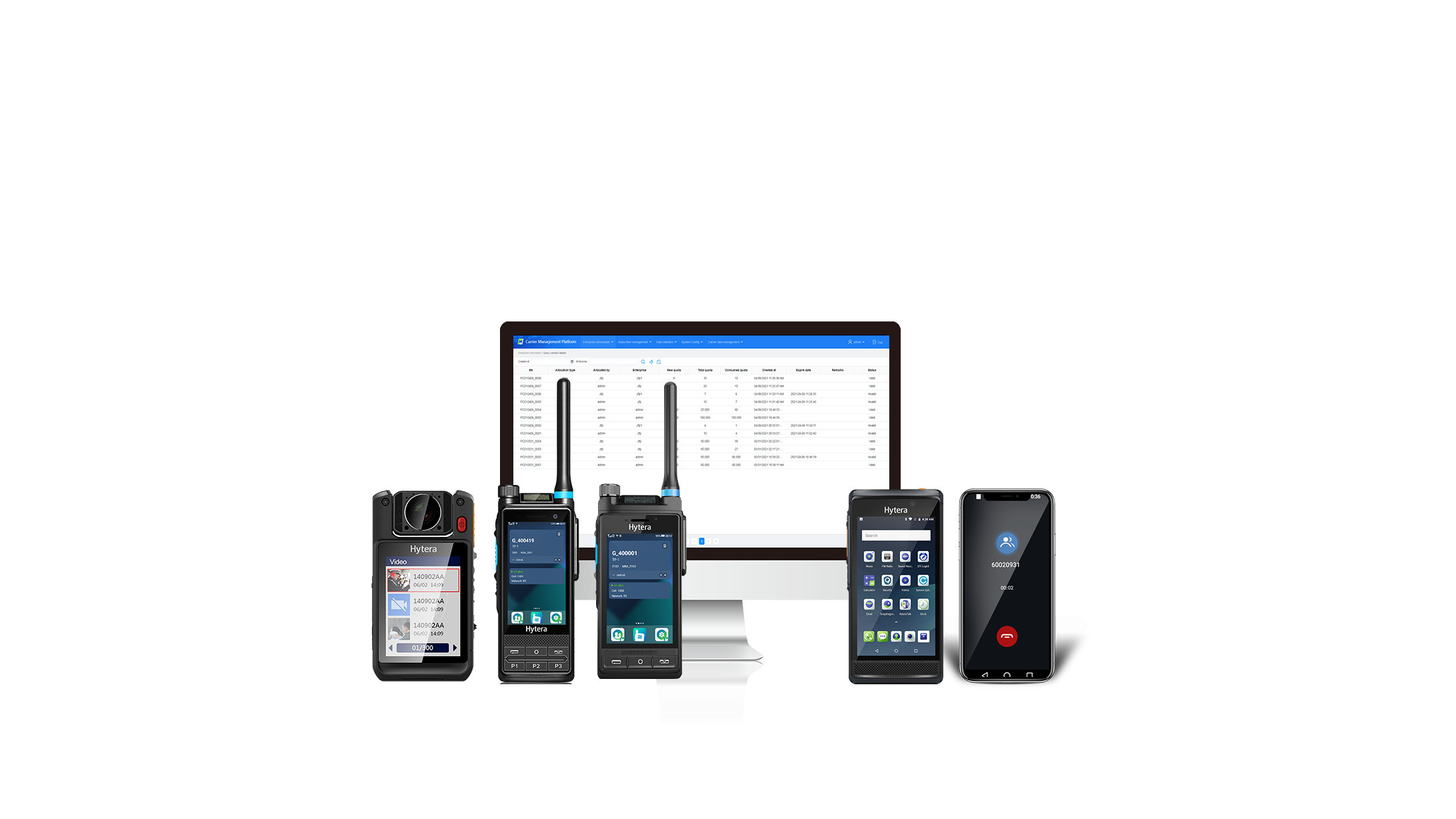 Hytera HyTalk Communication Solution over Public Networks