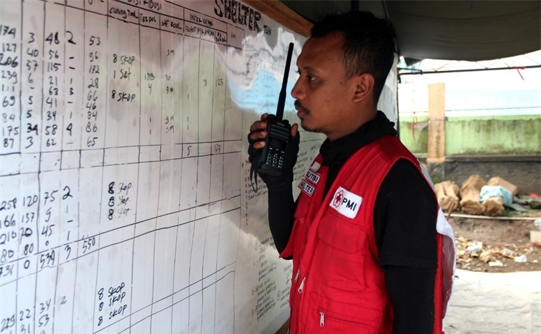 Hytera DMR Radios Help Disaster Relief Agencies Following Indonesian Earthquakes And Tsunami