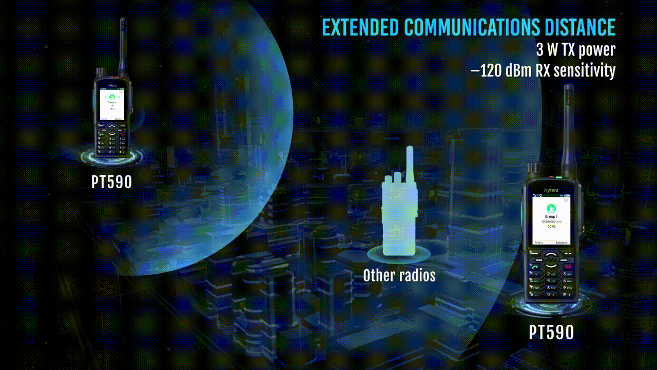 Alcance de comunicación de radios Hytera