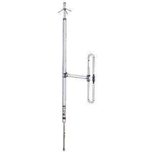 Antennas